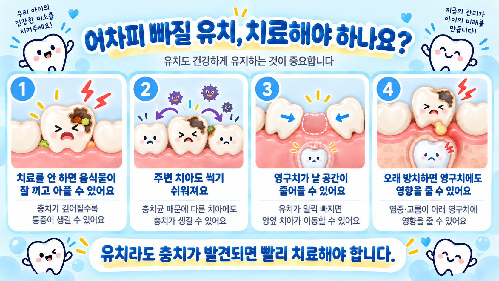 유치를 치료해야 하는 이유 설명 이미지
