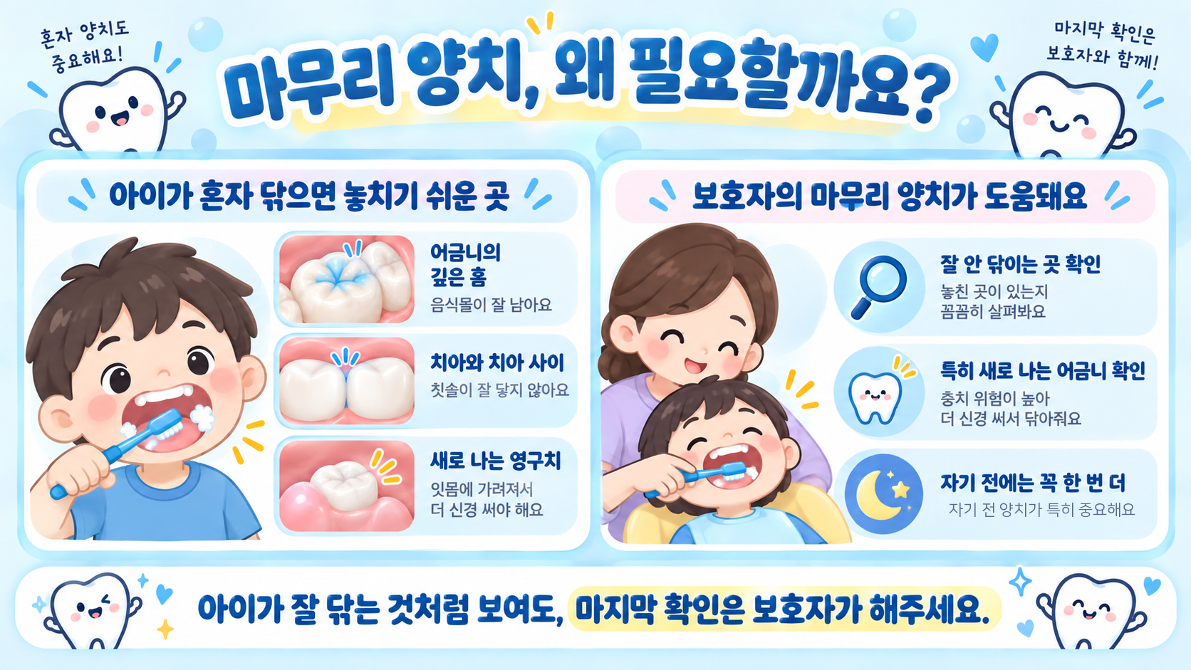 어린이 불소치약 사용량과 마무리양치 설명 이미지